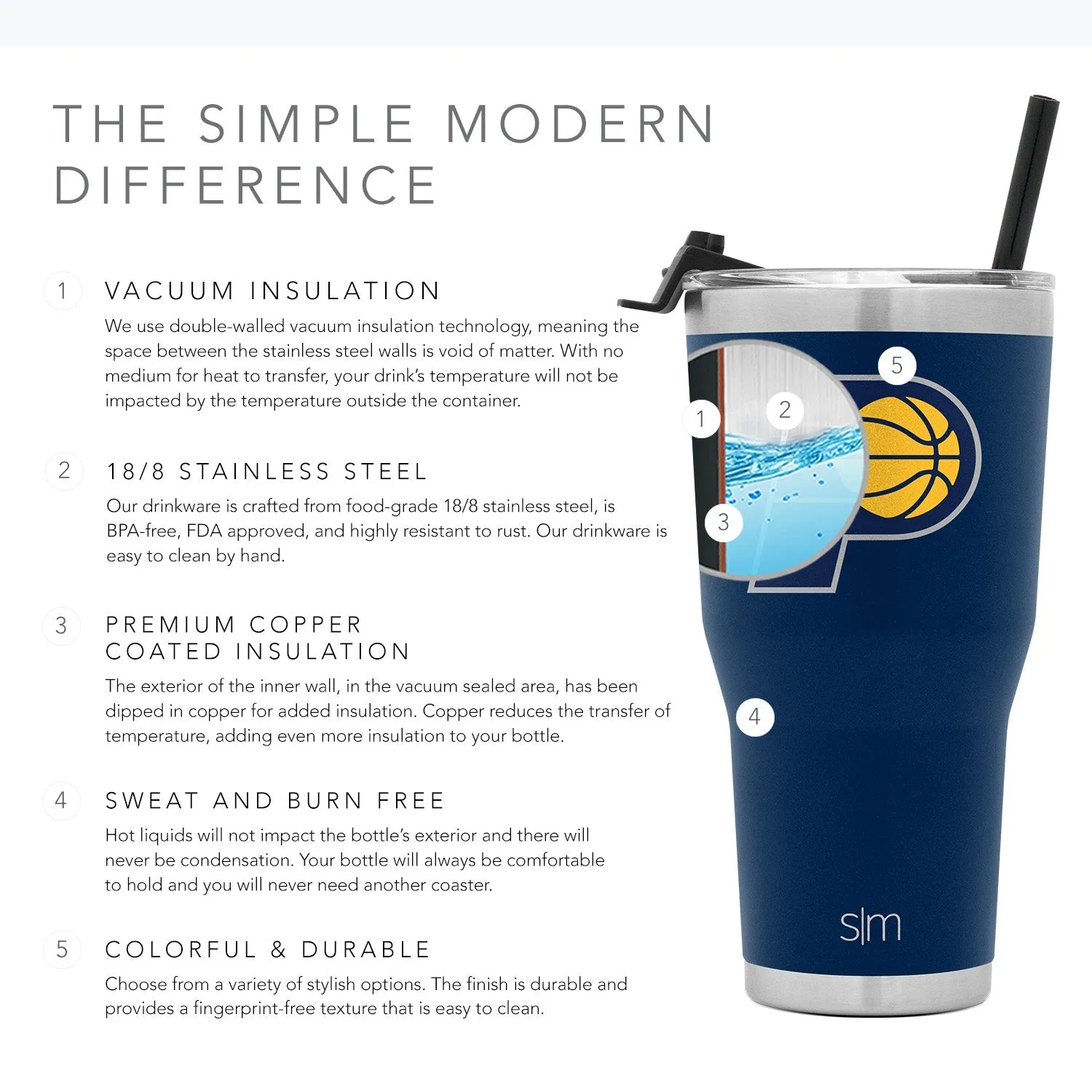 NBA Cruiser Tumbler with Flip Lid and Straw